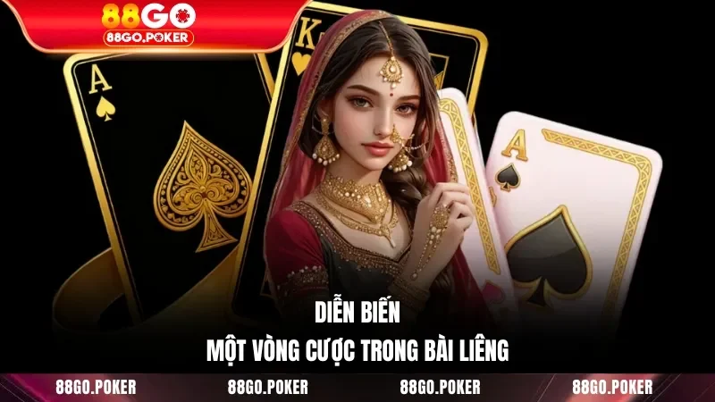 Diễn biến một vòng cược trong bài Liêng